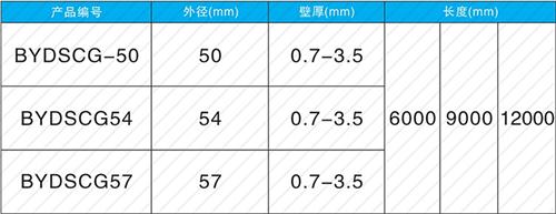 裕华钳压式声测管现货规格尺寸